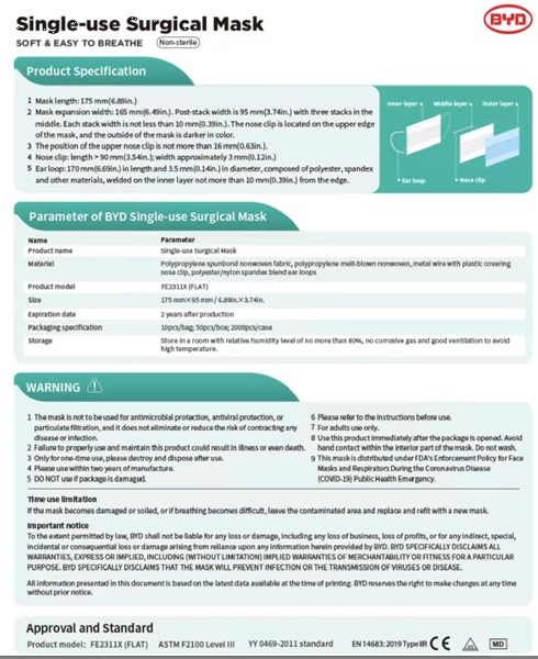 Blue - 3ply earloop masks (level 3)