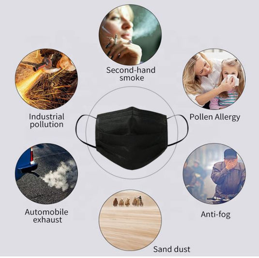 Black 3-Ply Earloop Masks – 50/Box, 2,000/Case