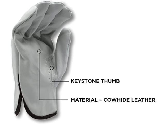 Load image into Gallery viewer, Cowhide Leather Driver Work Gloves – 24, 72 or 120 Pairs
